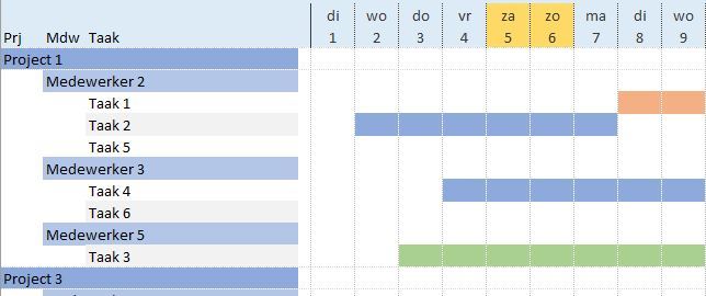 Projectplanning EFF 1